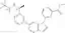 Fig. 894 - IRAK4 inhibiting agents
