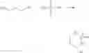 Fig. 49 - Pyrazolopyrazine and triazolopyrazine compounds for the treatment of infectious diseases