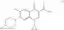 Fig. 02 - Antibacterial agents based on ciprofloxacin derivatives