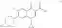 Fig. 07 - Antibacterial agents based on ciprofloxacin derivatives
