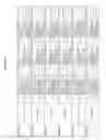 Fig. 110 - Methods of treating cardiovascular disease with an anti-ASGR antibody or binding fragments thereof