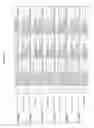 Fig. 125 - Methods of treating cardiovascular disease with an anti-ASGR antibody or binding fragments thereof