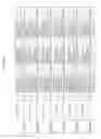 Fig. 161 - Methods of treating cardiovascular disease with an anti-ASGR antibody or binding fragments thereof