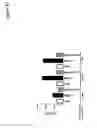 Fig. 19 - Methods of treating cardiovascular disease with an anti-ASGR antibody or binding fragments thereof