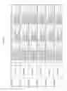 Fig. 191 - Methods of treating cardiovascular disease with an anti-ASGR antibody or binding fragments thereof