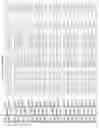 Fig. 2225 - Methods of treating cardiovascular disease with an anti-ASGR antibody or binding fragments thereof