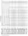 Fig. 2235 - Methods of treating cardiovascular disease with an anti-ASGR antibody or binding fragments thereof