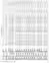 Fig. 2253 - Methods of treating cardiovascular disease with an anti-ASGR antibody or binding fragments thereof