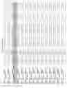 Fig. 2260 - Methods of treating cardiovascular disease with an anti-ASGR antibody or binding fragments thereof