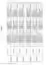 Fig. 227 - Methods of treating cardiovascular disease with an anti-ASGR antibody or binding fragments thereof