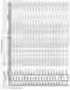 Fig. 2282 - Methods of treating cardiovascular disease with an anti-ASGR antibody or binding fragments thereof