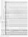 Fig. 2284 - Methods of treating cardiovascular disease with an anti-ASGR antibody or binding fragments thereof