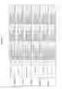 Fig. 229 - Methods of treating cardiovascular disease with an anti-ASGR antibody or binding fragments thereof