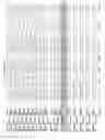 Fig. 2297 - Methods of treating cardiovascular disease with an anti-ASGR antibody or binding fragments thereof