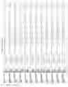 Fig. 2329 - Methods of treating cardiovascular disease with an anti-ASGR antibody or binding fragments thereof