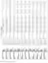 Fig. 2333 - Methods of treating cardiovascular disease with an anti-ASGR antibody or binding fragments thereof