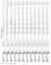 Fig. 2353 - Methods of treating cardiovascular disease with an anti-ASGR antibody or binding fragments thereof