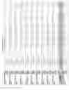 Fig. 2375 - Methods of treating cardiovascular disease with an anti-ASGR antibody or binding fragments thereof