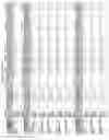 Fig. 2385 - Methods of treating cardiovascular disease with an anti-ASGR antibody or binding fragments thereof