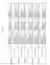 Fig. 239 - Methods of treating cardiovascular disease with an anti-ASGR antibody or binding fragments thereof