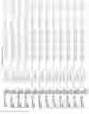 Fig. 2393 - Methods of treating cardiovascular disease with an anti-ASGR antibody or binding fragments thereof