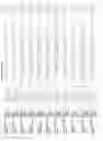 Fig. 2401 - Methods of treating cardiovascular disease with an anti-ASGR antibody or binding fragments thereof