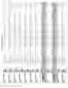 Fig. 2404 - Methods of treating cardiovascular disease with an anti-ASGR antibody or binding fragments thereof