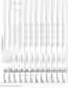 Fig. 2407 - Methods of treating cardiovascular disease with an anti-ASGR antibody or binding fragments thereof
