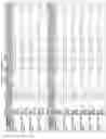 Fig. 2433 - Methods of treating cardiovascular disease with an anti-ASGR antibody or binding fragments thereof