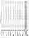 Fig. 2455 - Methods of treating cardiovascular disease with an anti-ASGR antibody or binding fragments thereof