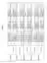 Fig. 246 - Methods of treating cardiovascular disease with an anti-ASGR antibody or binding fragments thereof