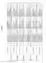 Fig. 266 - Methods of treating cardiovascular disease with an anti-ASGR antibody or binding fragments thereof