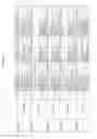 Fig. 268 - Methods of treating cardiovascular disease with an anti-ASGR antibody or binding fragments thereof