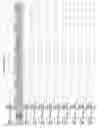 Fig. 2706 - Methods of treating cardiovascular disease with an anti-ASGR antibody or binding fragments thereof