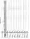 Fig. 2709 - Methods of treating cardiovascular disease with an anti-ASGR antibody or binding fragments thereof