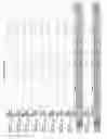Fig. 2733 - Methods of treating cardiovascular disease with an anti-ASGR antibody or binding fragments thereof