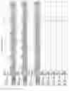 Fig. 2736 - Methods of treating cardiovascular disease with an anti-ASGR antibody or binding fragments thereof