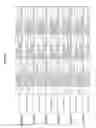Fig. 276 - Methods of treating cardiovascular disease with an anti-ASGR antibody or binding fragments thereof