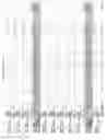 Fig. 2780 - Methods of treating cardiovascular disease with an anti-ASGR antibody or binding fragments thereof