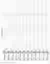 Fig. 2802 - Methods of treating cardiovascular disease with an anti-ASGR antibody or binding fragments thereof