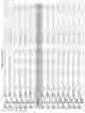 Fig. 2823 - Methods of treating cardiovascular disease with an anti-ASGR antibody or binding fragments thereof