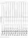 Fig. 2827 - Methods of treating cardiovascular disease with an anti-ASGR antibody or binding fragments thereof