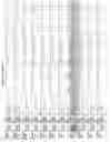 Fig. 2832 - Methods of treating cardiovascular disease with an anti-ASGR antibody or binding fragments thereof
