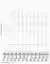 Fig. 2840 - Methods of treating cardiovascular disease with an anti-ASGR antibody or binding fragments thereof
