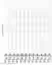 Fig. 2841 - Methods of treating cardiovascular disease with an anti-ASGR antibody or binding fragments thereof