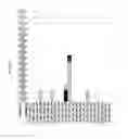 Fig. 2932 - Methods of treating cardiovascular disease with an anti-ASGR antibody or binding fragments thereof