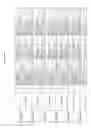 Fig. 294 - Methods of treating cardiovascular disease with an anti-ASGR antibody or binding fragments thereof