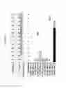 Fig. 3029 - Methods of treating cardiovascular disease with an anti-ASGR antibody or binding fragments thereof