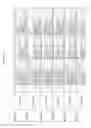 Fig. 306 - Methods of treating cardiovascular disease with an anti-ASGR antibody or binding fragments thereof