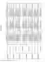 Fig. 307 - Methods of treating cardiovascular disease with an anti-ASGR antibody or binding fragments thereof